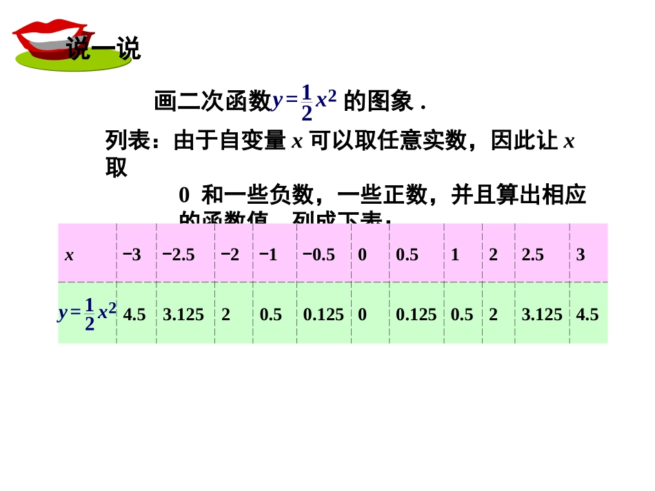 二次函数的图象与性质_第2页