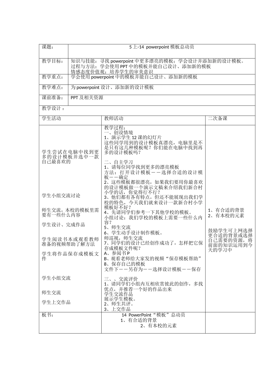5上14课-PowerPoint模板总动员_第1页
