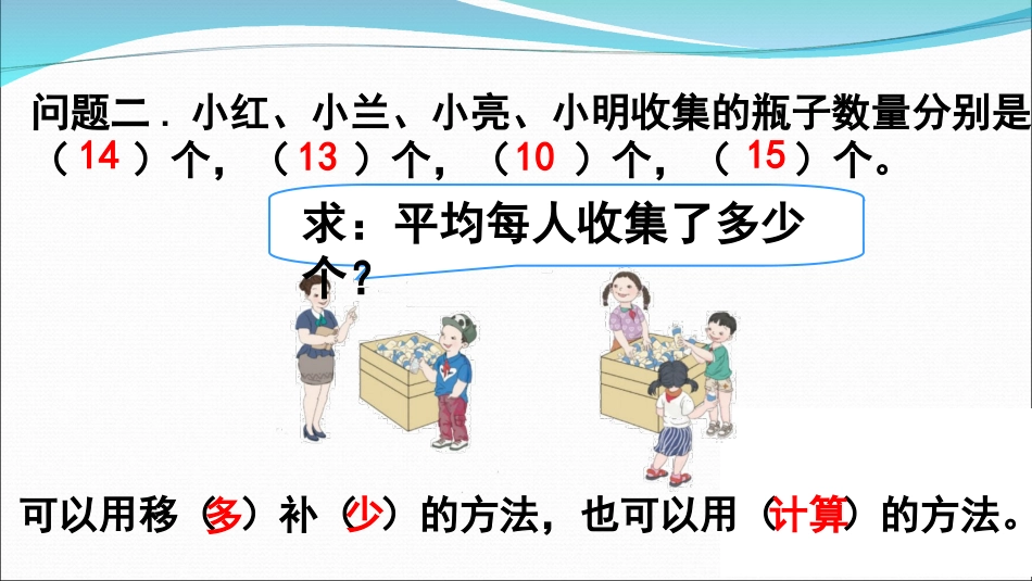 人教2011版小学数学四年级《平均数》教学课件_第3页