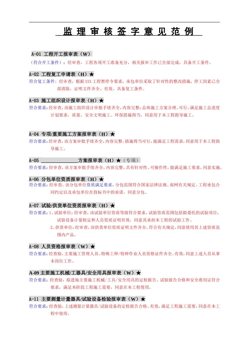 监理审核意见范例_第1页