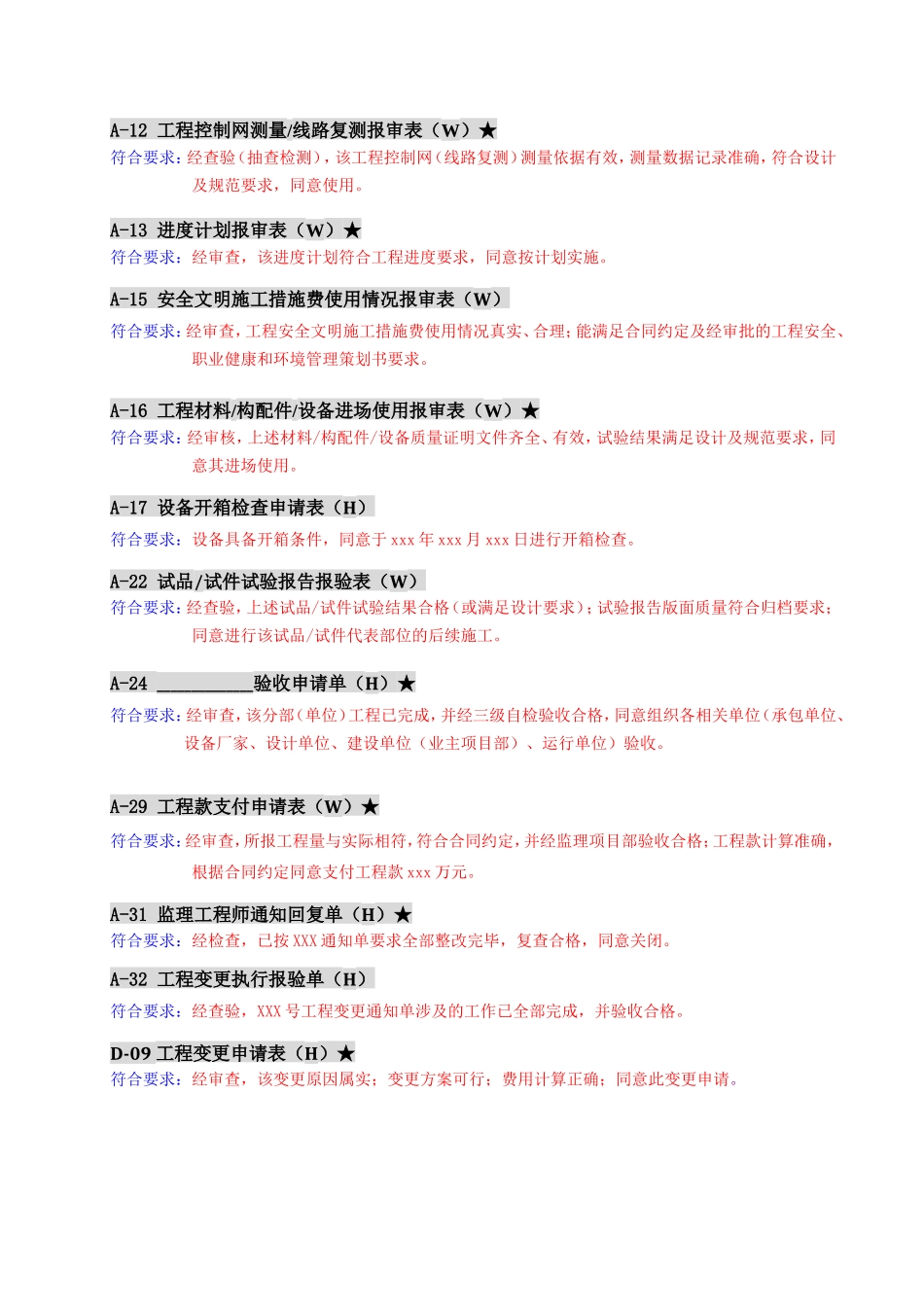 监理审核意见范例_第2页