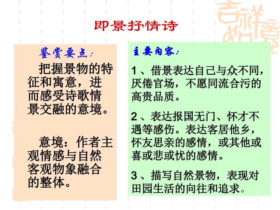 登幽州台歌(上课用)_第3页