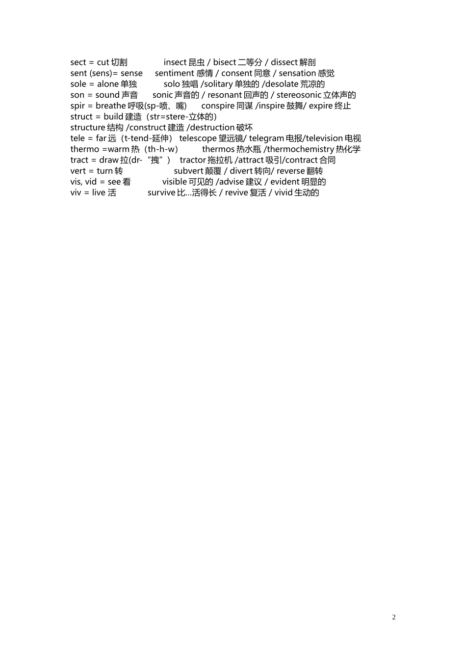 考研核心词根词缀_第2页