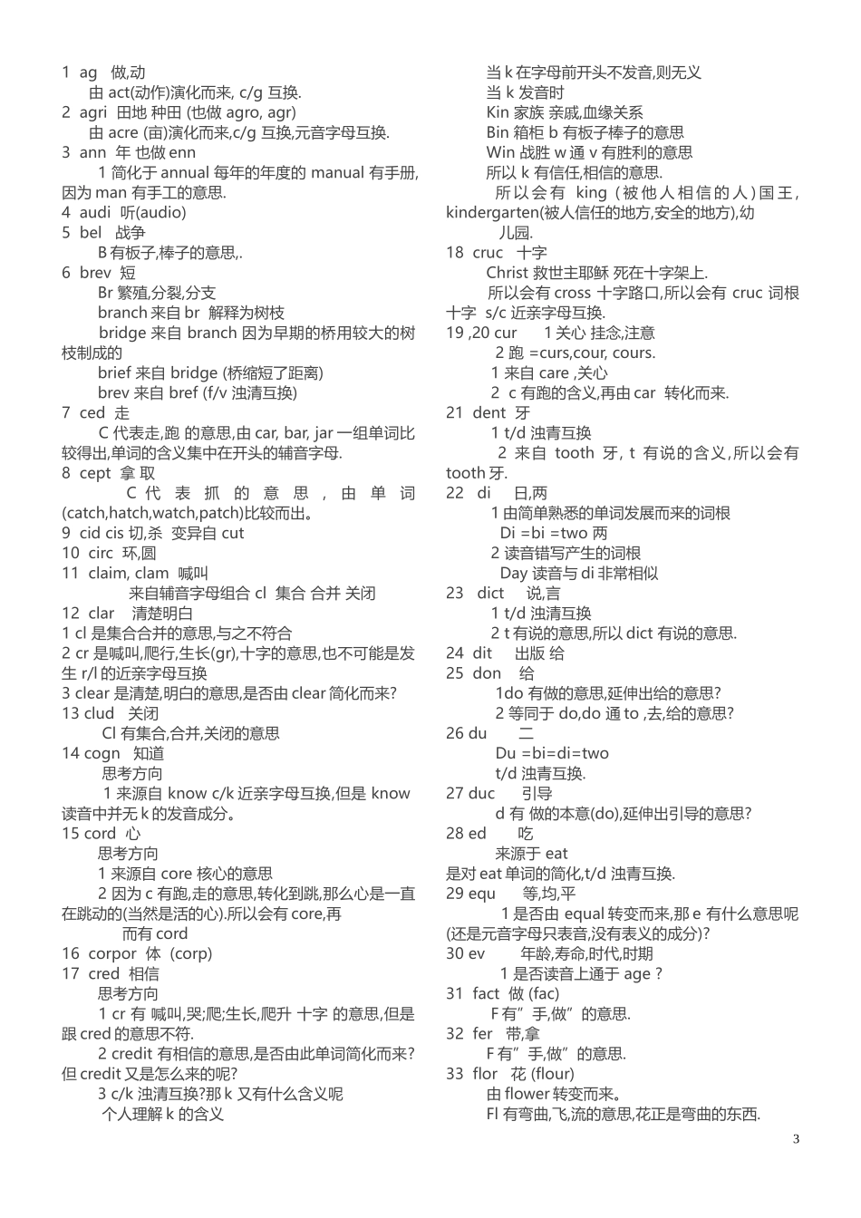 考研核心词根词缀_第3页