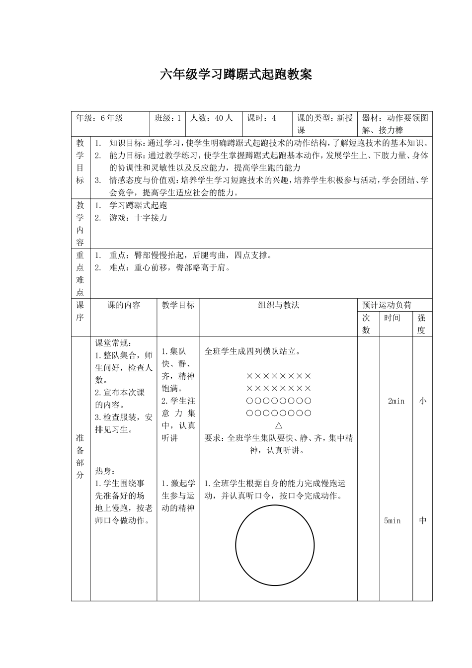 蹲踞式起跑教案(1)_第1页