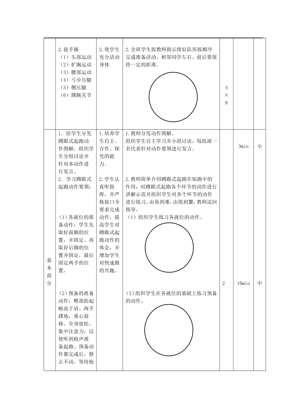 蹲踞式起跑教案(1)_第2页