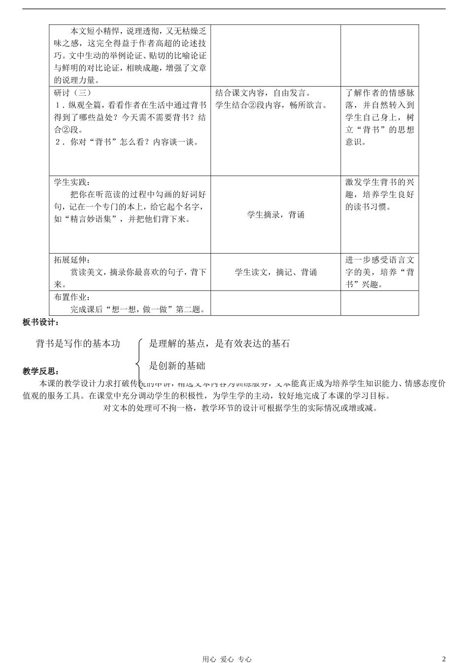 背书是写作的基本功-(2)_第2页