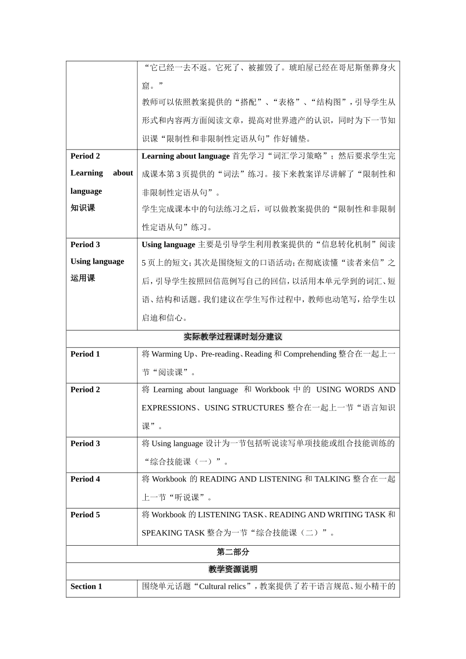 Unit1-Cultural-Relics--教学设计说明-教案_第2页