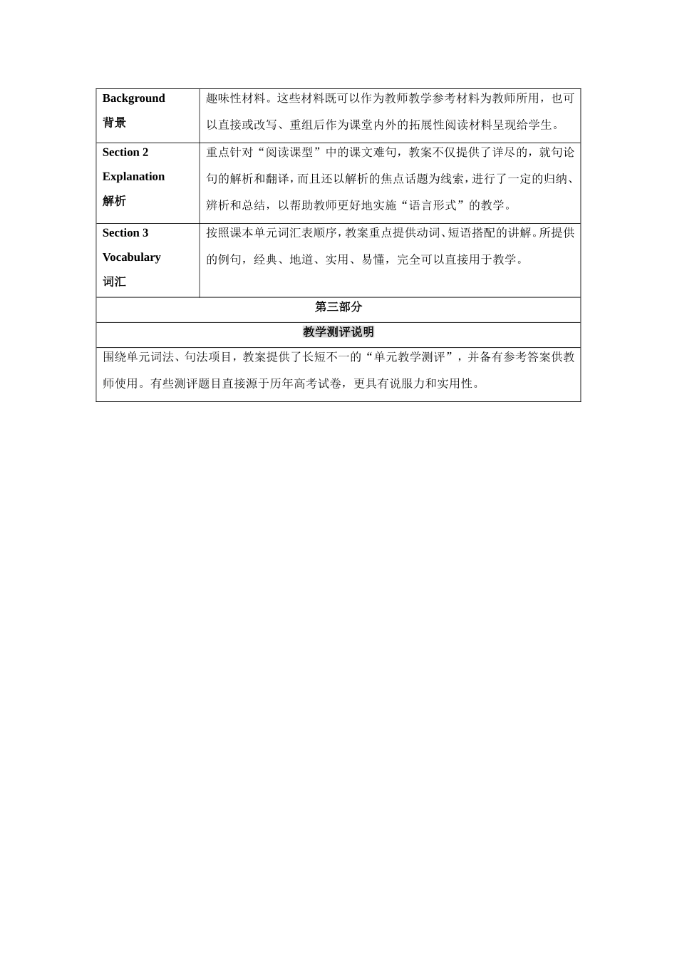 Unit1-Cultural-Relics--教学设计说明-教案_第3页