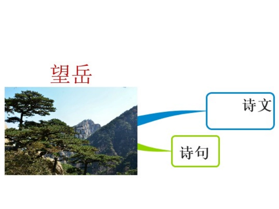 古诗漫谈--望岳_第2页