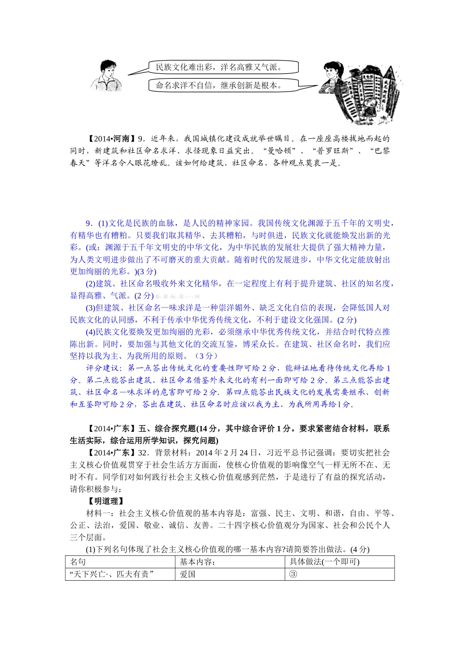 2014年中考政治试题分类汇编：社会主义精神文明和文化建设(非选_第2页