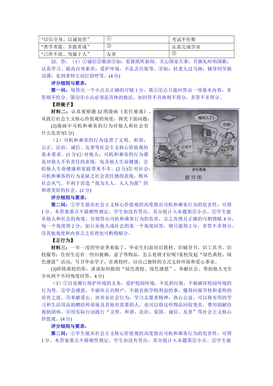 2014年中考政治试题分类汇编：社会主义精神文明和文化建设(非选_第3页