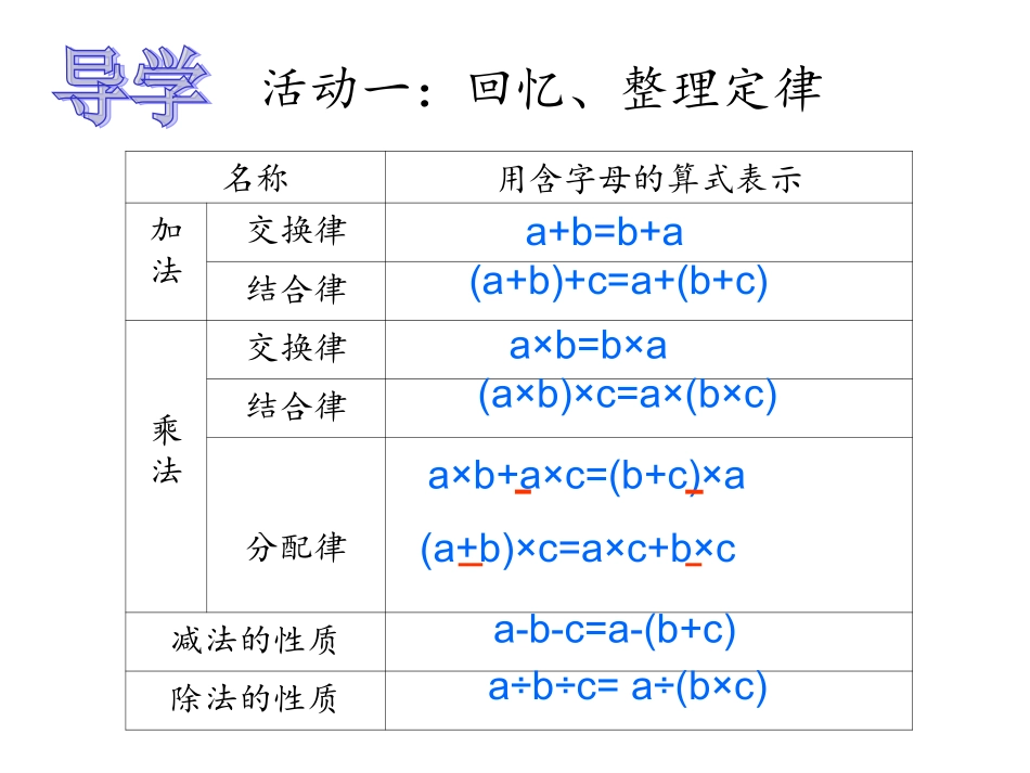 小学数学2011版本小学四年级运算定律复习课件_第3页
