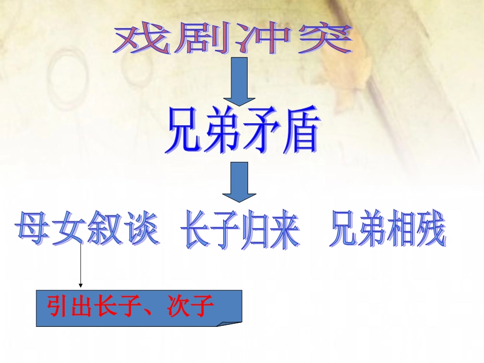 《江村小景》内容分析_第2页