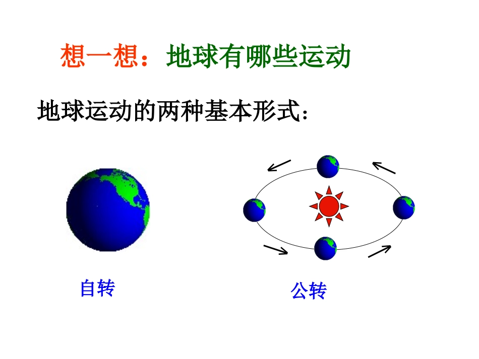 地球运动课件2_第3页