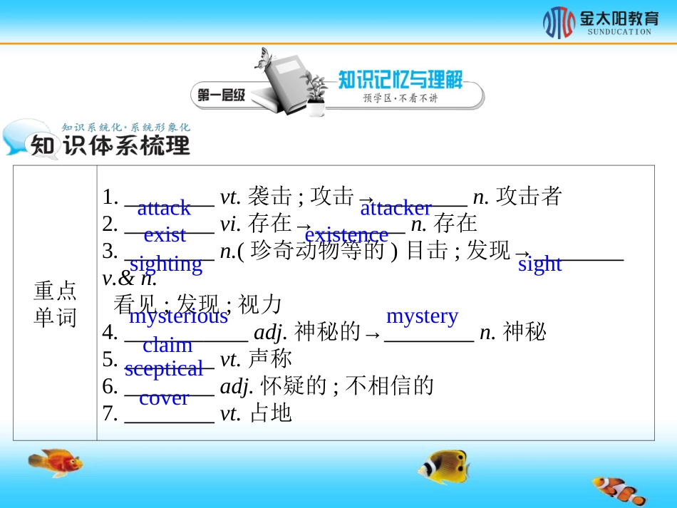 《Period2LanguageStudy》导学案_第2页