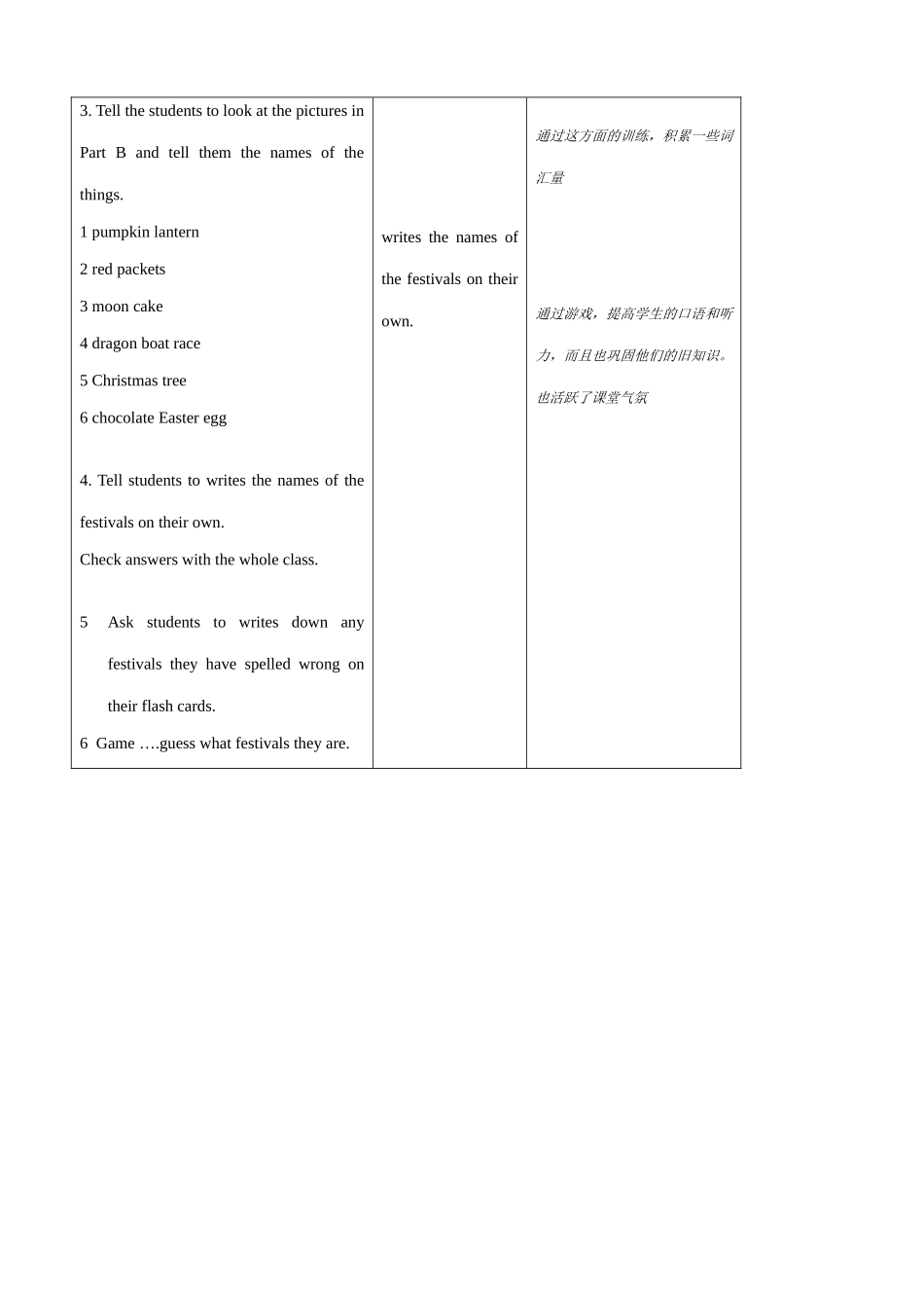 牛津版七年级英语上册Unit 3 Let’s celebrate-Checkout(1)_第2页