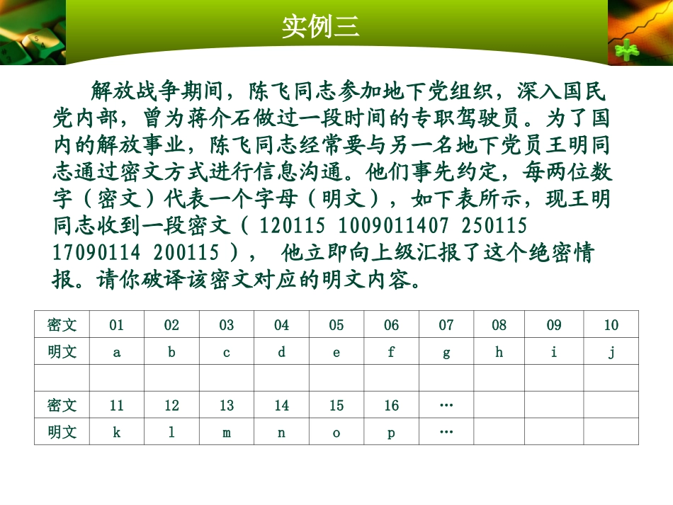3.1.2计算机信息加工的过程和类型_第3页