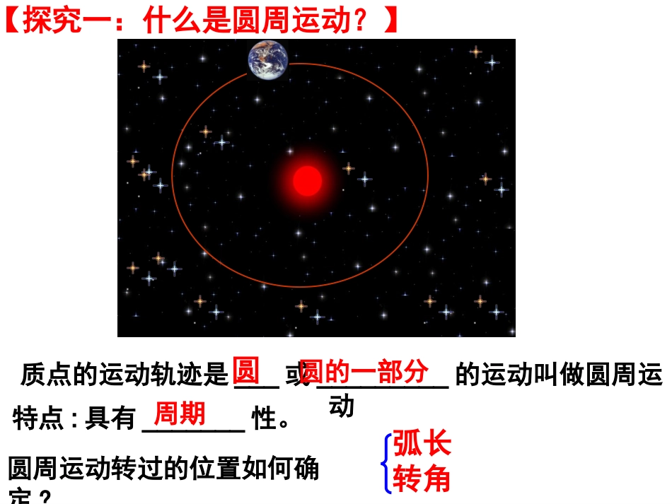 5.4-圆周运动--上课用_第3页