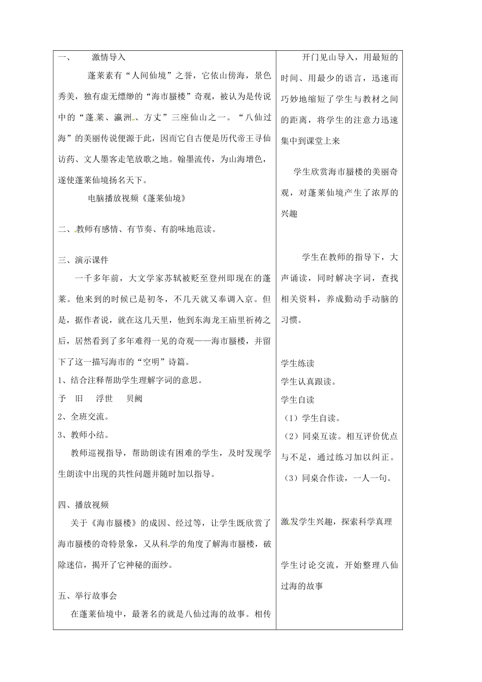 山东省烟台20中七年级语文 《蓬莱仙境》教学设计_第2页