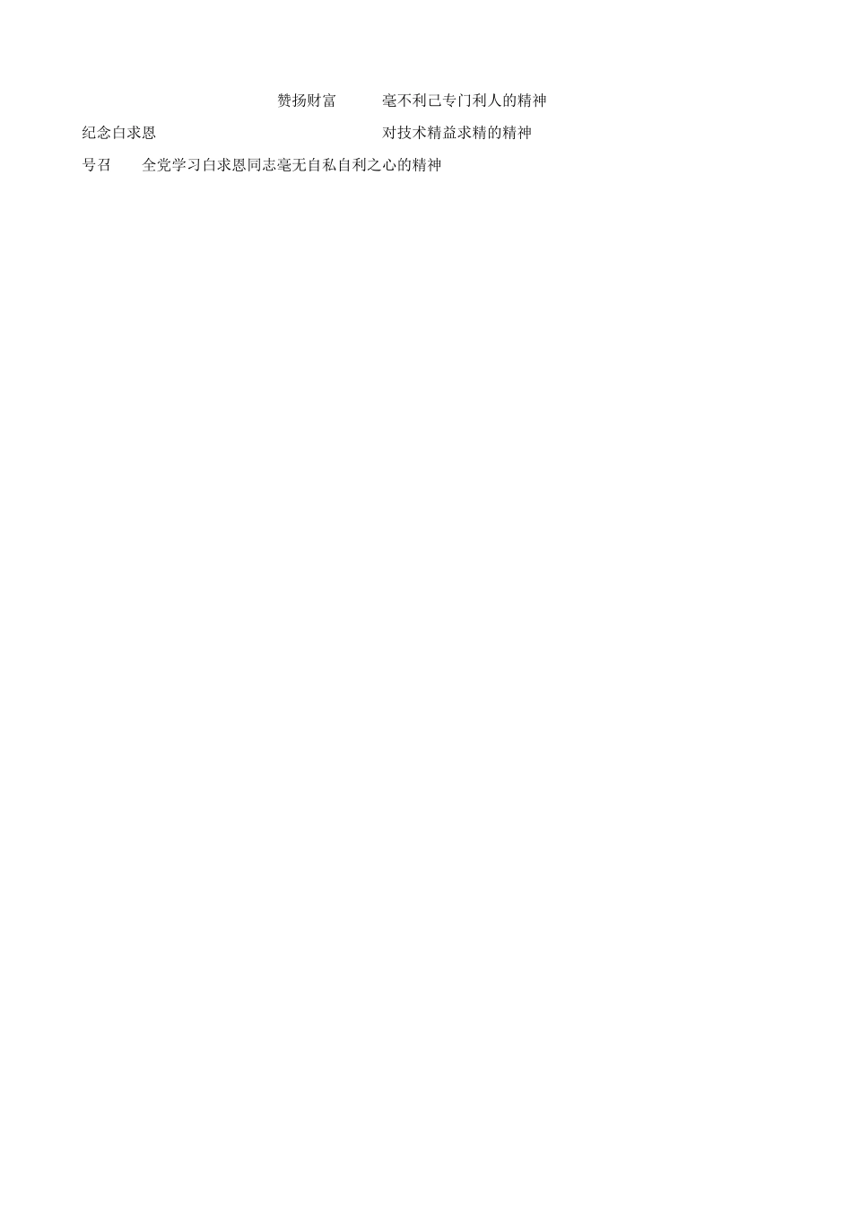 广西桂林市宝贤中学八年级语文上册《纪念白求恩》教学设计 语文版_第3页