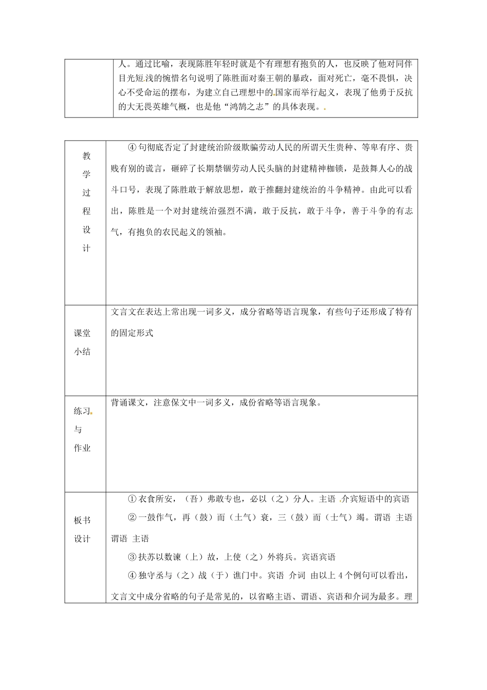 浙江省绍兴县杨汛桥镇中学九年级语文上册 陈涉世家2教学案 人教新课标版_第2页