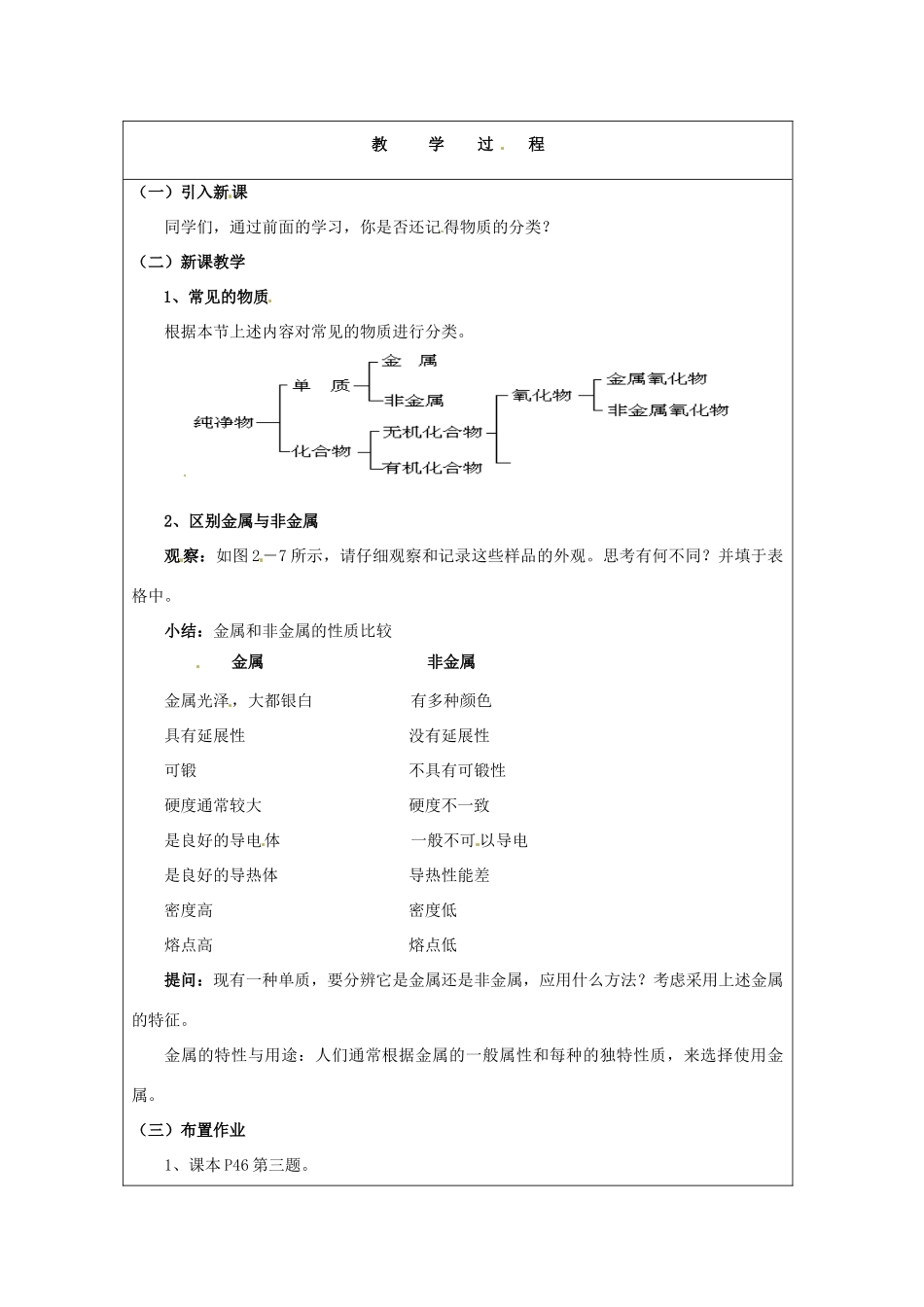 浙江省温岭市城南中学九年级科学上册《2.1物质的分类和利用3》教案 浙教版_第2页