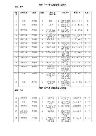2013选题记录