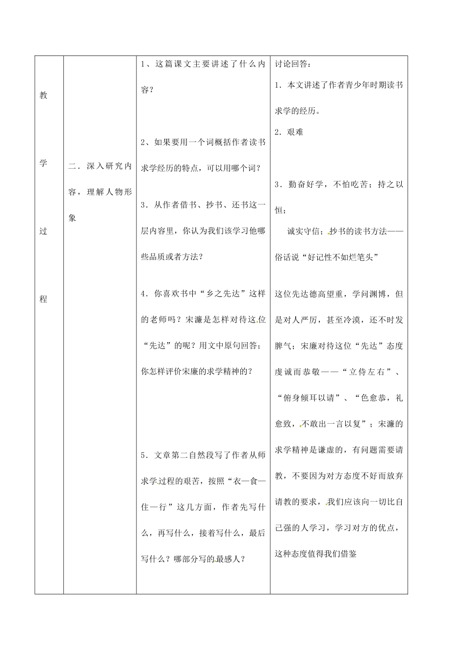 北京市窦店中学九年级语文《送东阳马生序》教案（2） 新人教版_第3页
