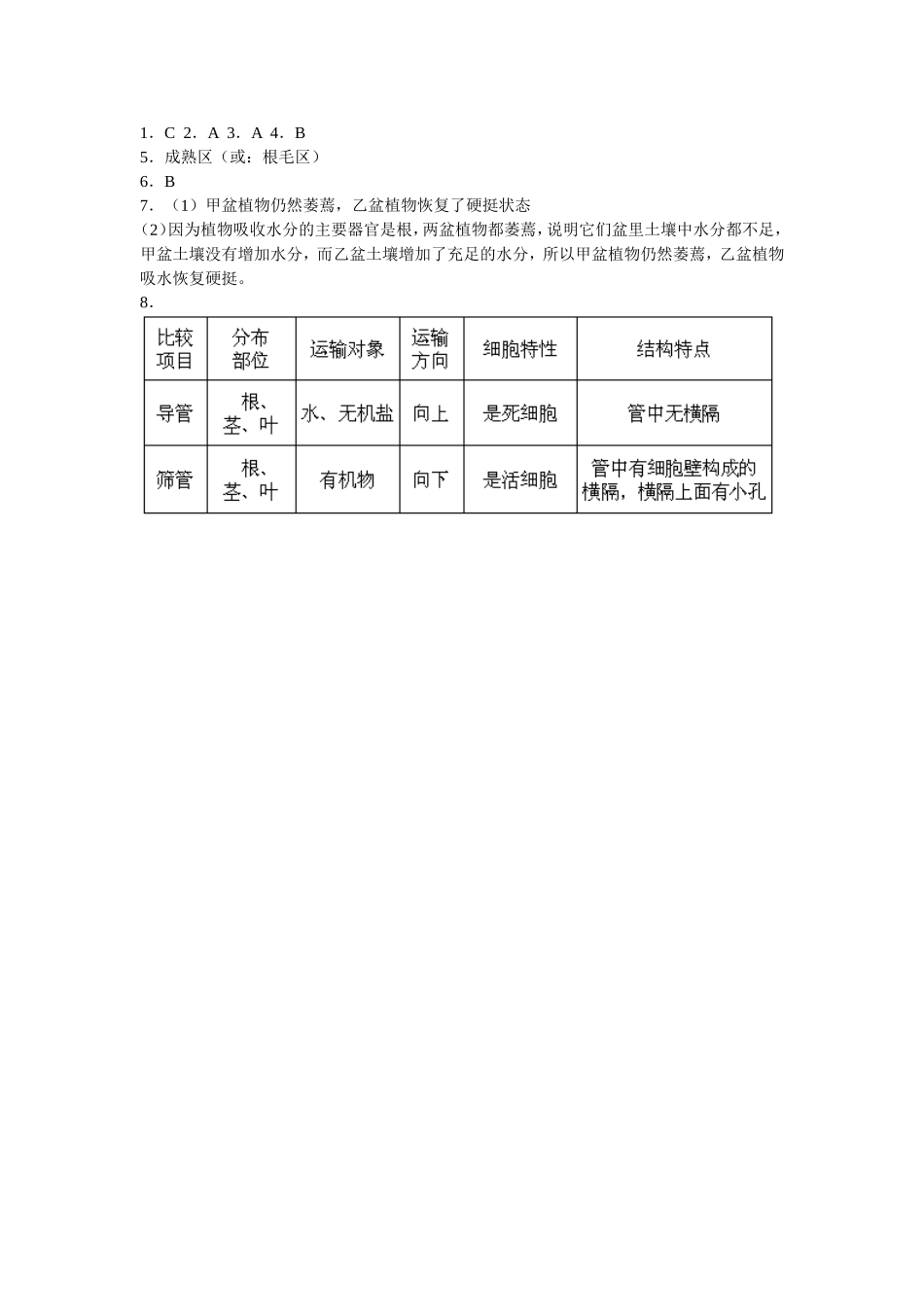 《第一节-水分进入植物体内的途径》习题_第2页