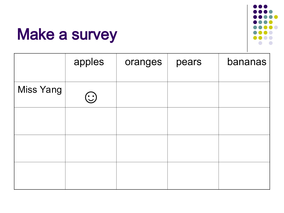 Unit5Doyoulikepears_第3页