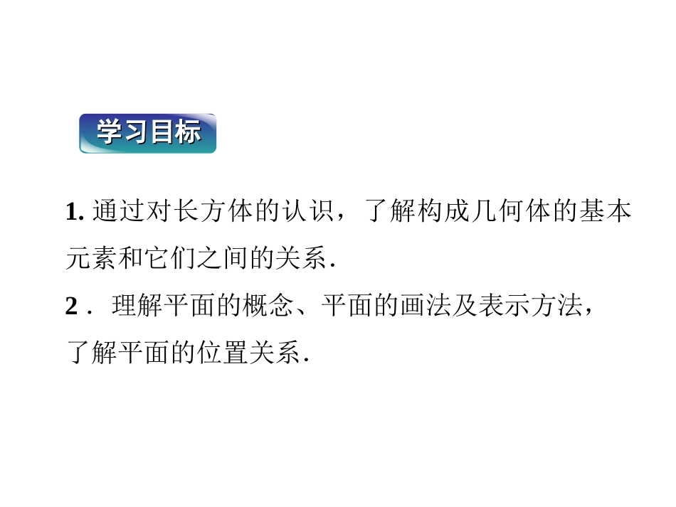 1.1.1《构成空间几何体的基本元素》tsw_第2页