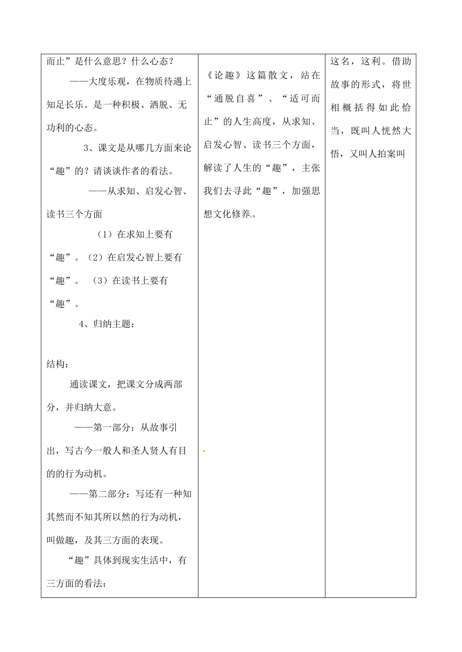 吉林省四平市第十七中学八年级语文上册 论趣（第2课时）教案 长春版_第3页