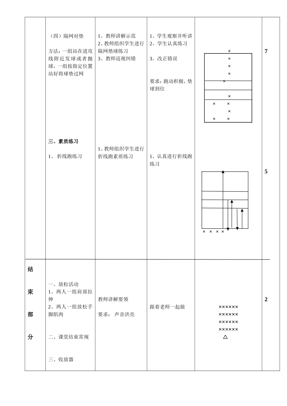 正面双手垫球_第3页