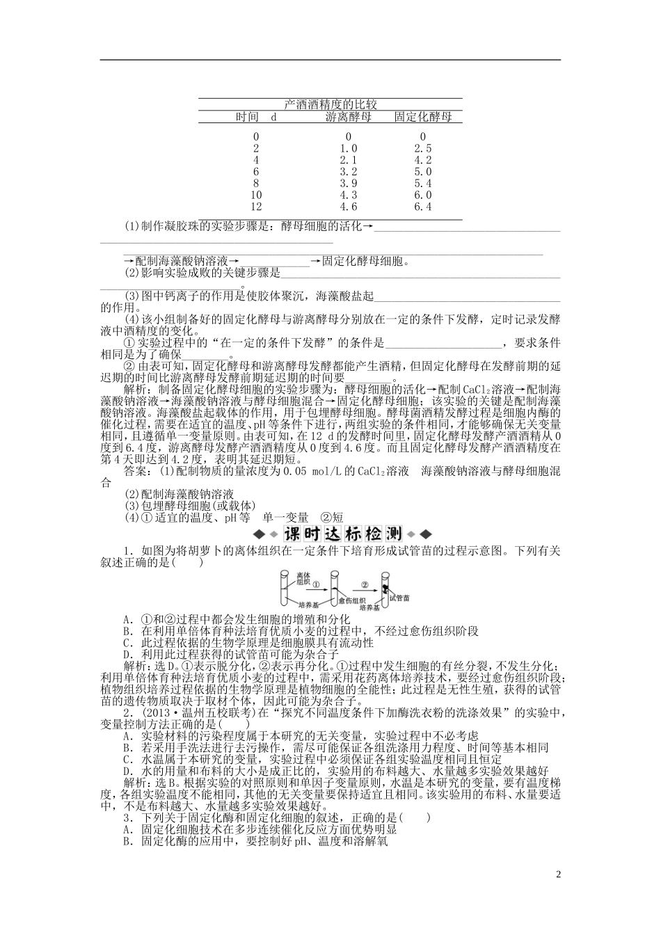 【优化方案】2014届高考生物一轮复习-专题3、4-植物的组织培养技术-酶的研究与应用知能演练强化闯关(含解_第2页