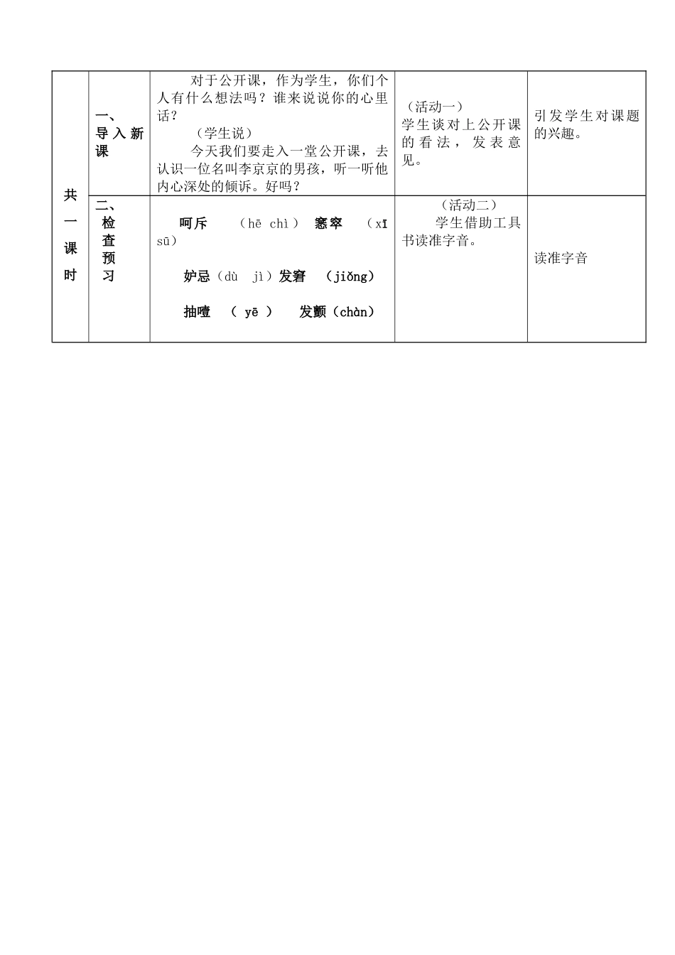 九年级语文上册 《心声》教学设计 新人教版_第2页