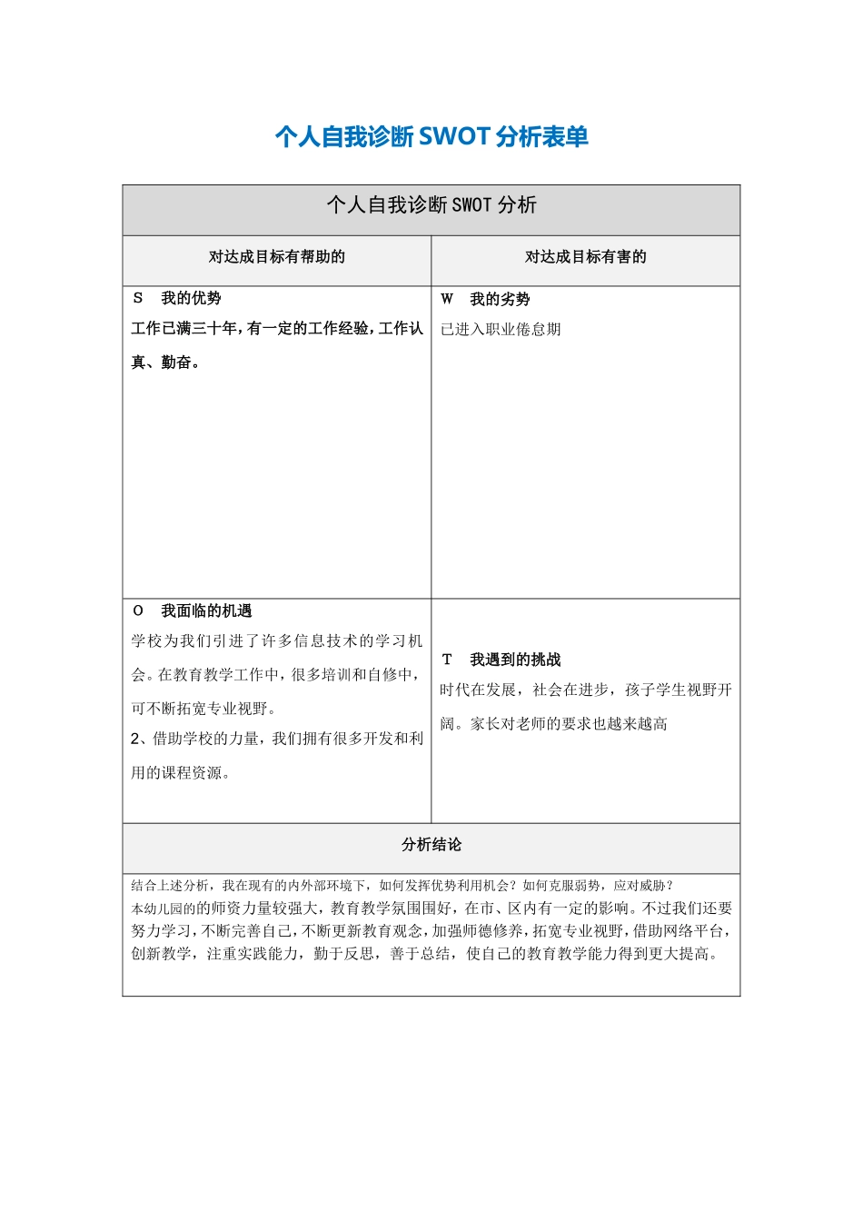 黄薇个人自我诊断SWOT分析表_第1页