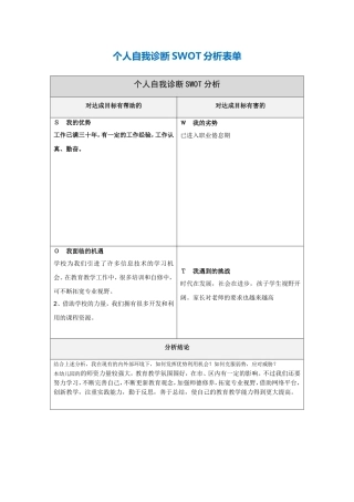 黄薇个人自我诊断SWOT分析表