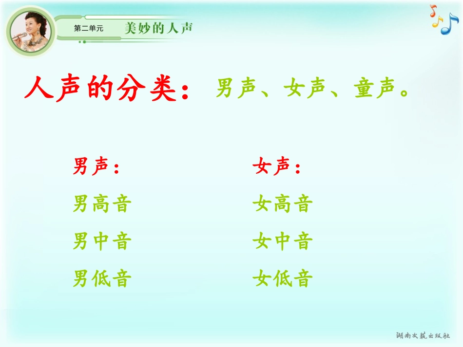 我的太阳伏尔加船夫曲-(2)_第3页
