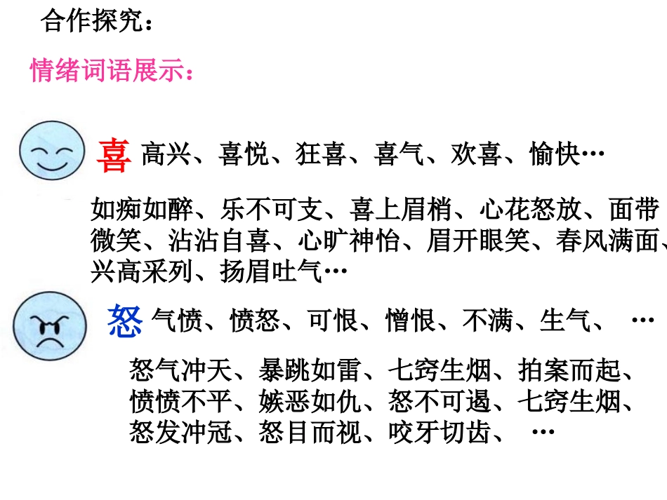 七(上)第六课做情绪的主人_第3页