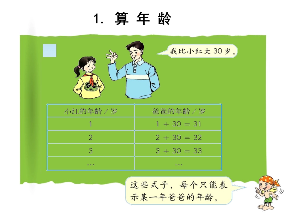 921用字母表示数_第2页