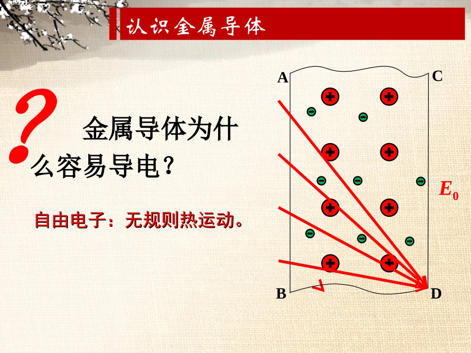 7.静电的应用及危害_第3页