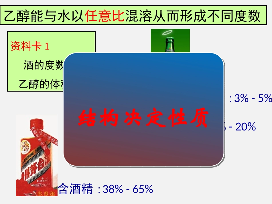 酒中精华──乙醇_第3页