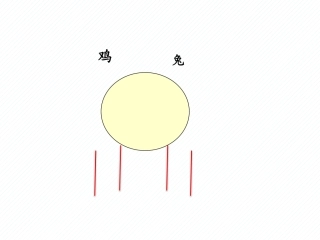 小学数学2011版本小学四年级课件-张娜