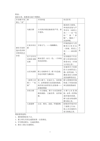 桥之美-----附录