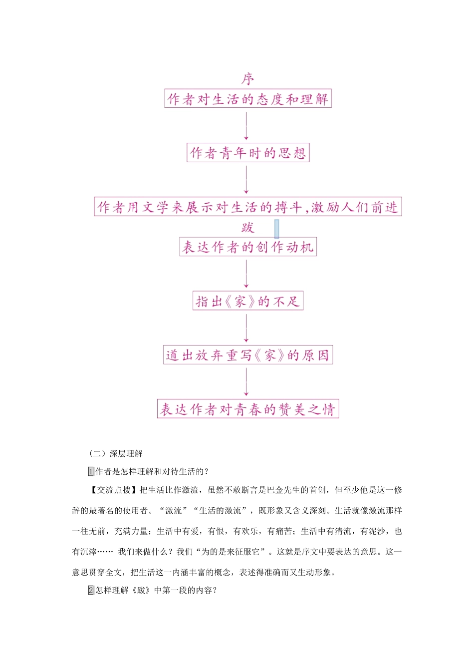 九年级语文下册 第三单元 9《家》的序和跋教案 语文版-语文版初中九年级下册语文教案_第3页