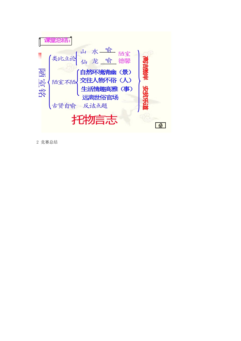 天津市宝坻区黑狼口中学八年级语文上册《第22课 陋室铭》复习教案 新人教版_第3页