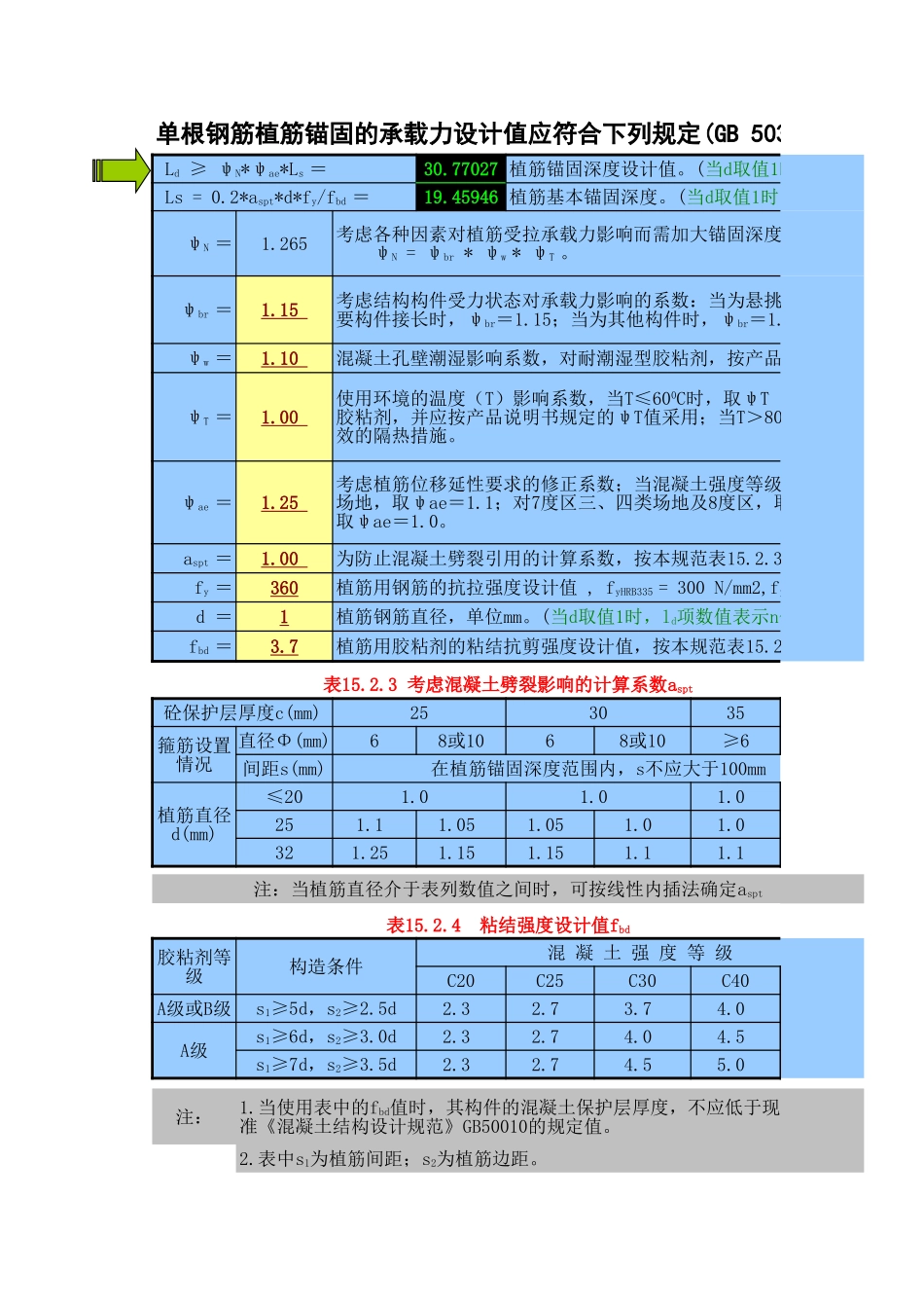 植筋锚固深度计算表_第1页
