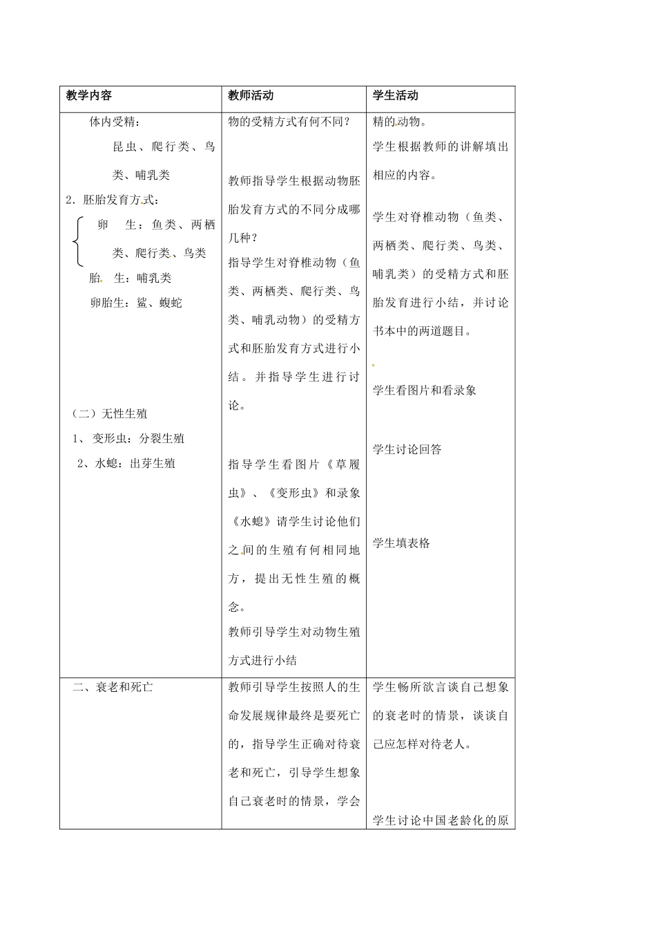 浙江省温岭市城南中学七年级科学下册《3.4 动物新老个体的更替》教案_第2页
