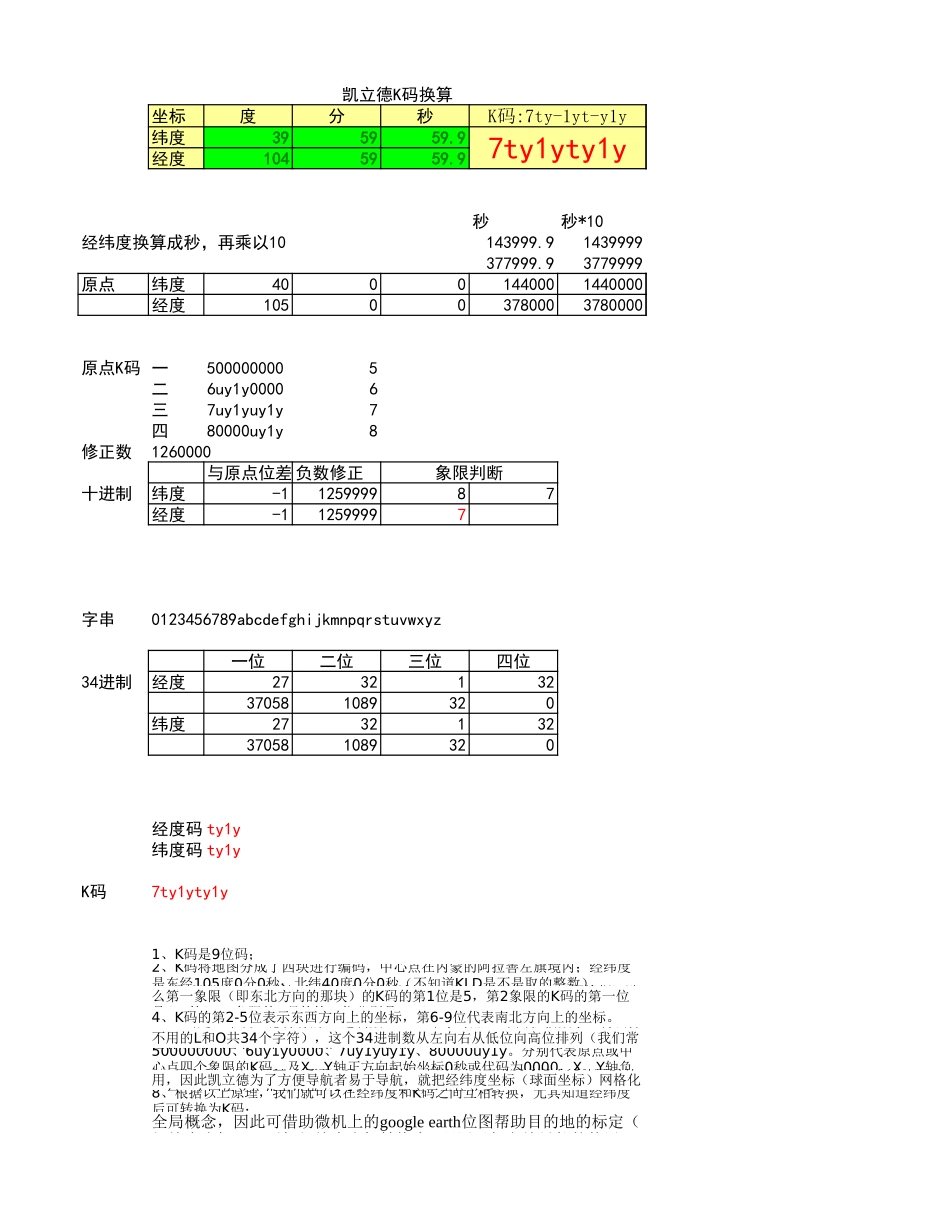 凯立德K码计算器(互换)_第1页